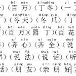 8小学一年级下册(寒假预习)生字组词带拼音（37页DOC文档）资料下载