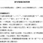 8小学一年级数学下册复习总结（2页DOC文档）资料下载
