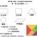 8小学一年级数学下册复习知识要点（16页DOC文档）资料下载