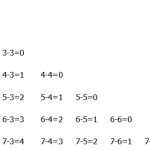 8小学一年级数学口诀下册（7页DOC文档）资料下载