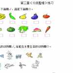 小学一年级数学下册分类与整理复习题(1)（4页DOC文档）资料下载