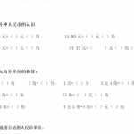 6小学一年级下册数学：人民币知识复习元角分专项练习题（6页DOC文档）下载