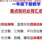 小学一年级下册数学，知识点汇总资料背诵重点（3页PDF文档）下载