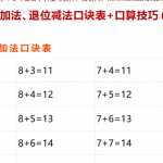 小学一年级下册，20以内的进位加法退位减法口算练习题（4份PDF文档）打包下载