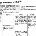 6冀教版小学一年级数学下册教案（100页DOC文档）资料下载