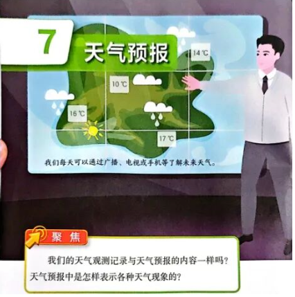科学三上册1.7（2024教科版）|《天气预报》